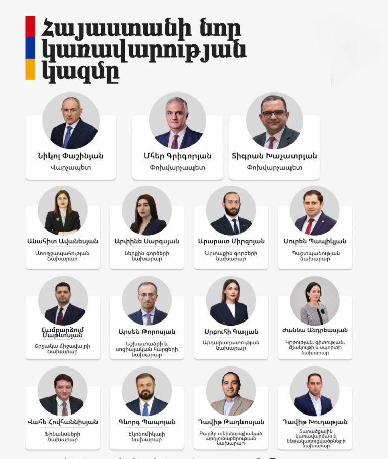 Նոր կառավարութիւն