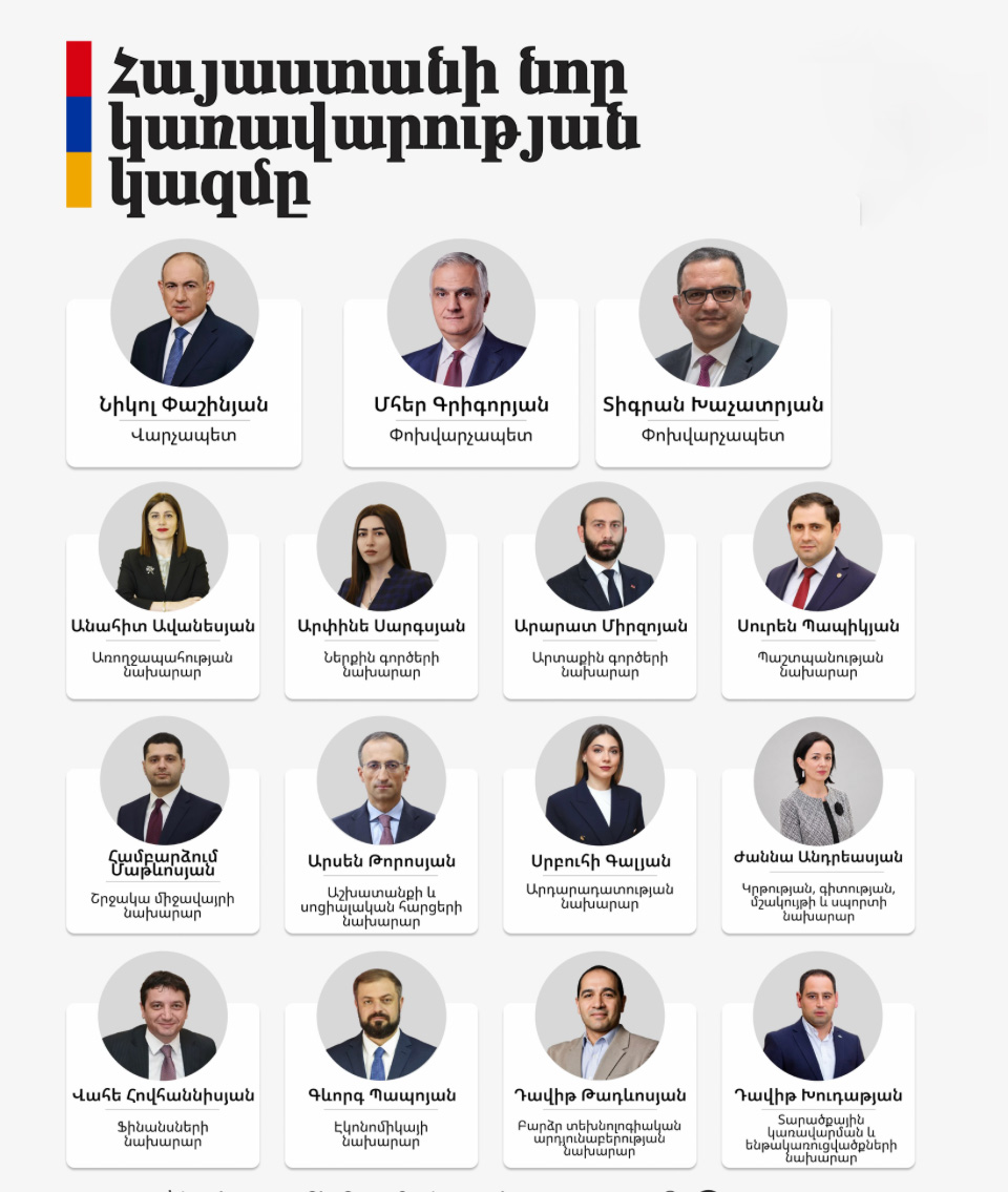 Նոր կառավարութիւն